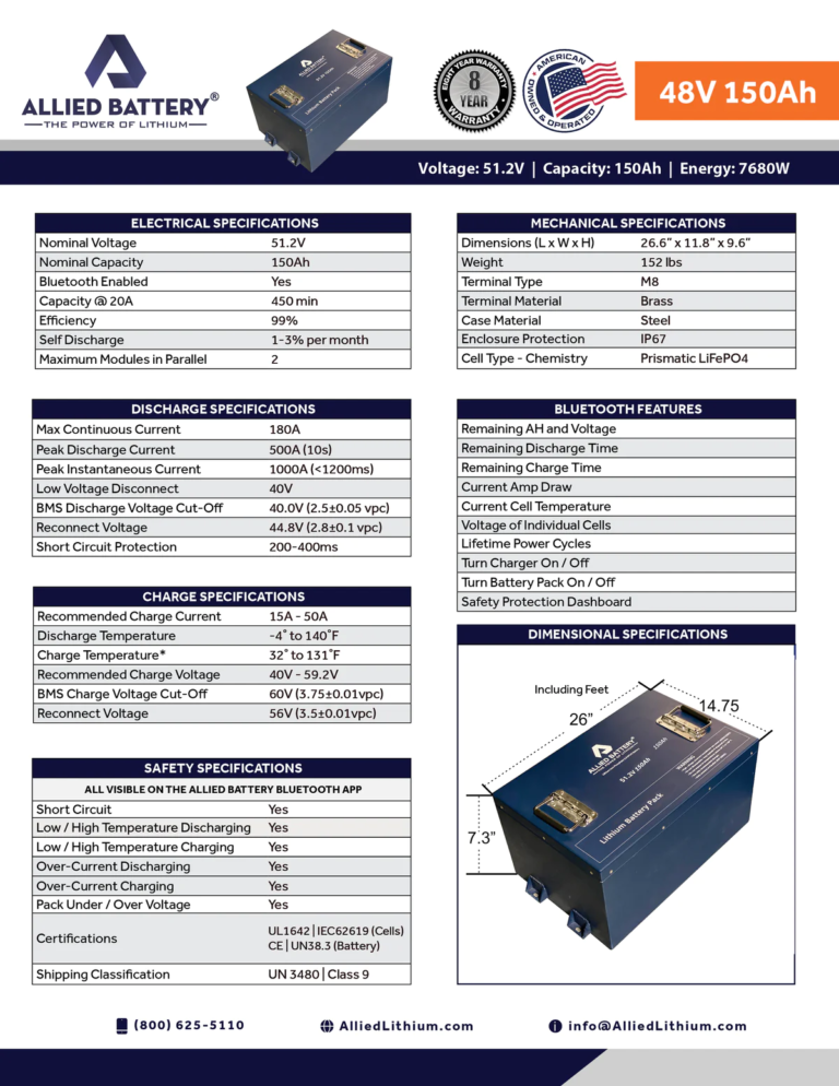 Allied Lithium Battery Specifications 48v 150ah allied lithium battery, golf cart lithium battery